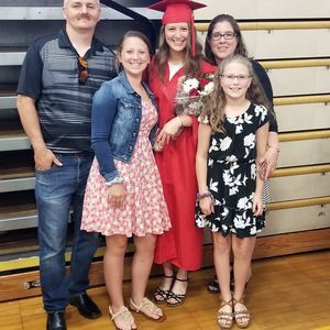 Meet your Posher, Carl